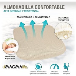 MAGMALIFE Moderna y Elegante, Silla Giratoria con Soporte Lumbar y Cómodos Descansabrazos (Beige Champagne)