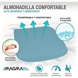 MAGMALIFE Silla Ergonómica de Escritorio con Respaldo de Malla Transpirable, Moderna y Elegante (Azul Cerúleo)